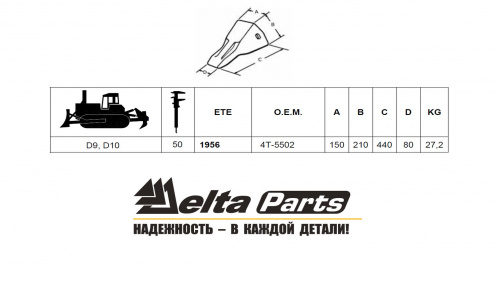 Коронка Caterpillar 4T5502