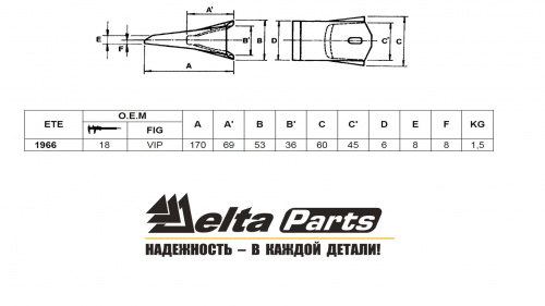 Коронка Esco 18VIP