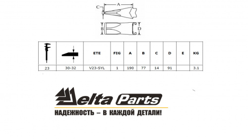 Коронка Esco V23SYL